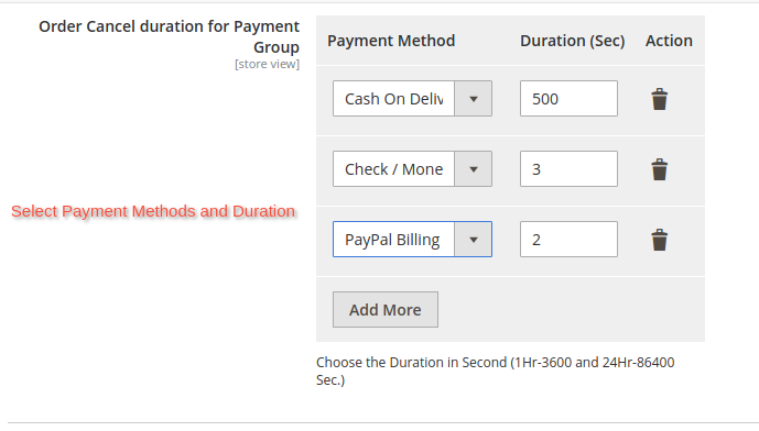 Select Pyament methods and duration